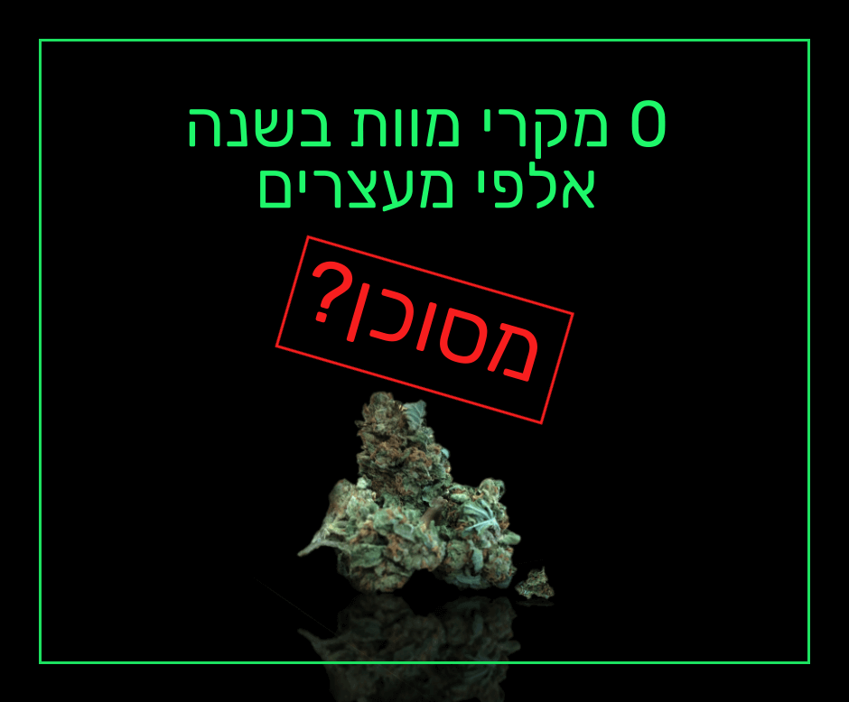 קנביס - לא סם מסוכן