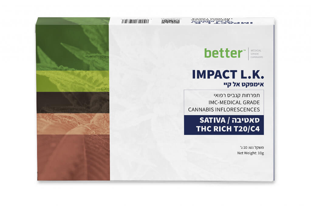 IMPACT-LK-BETTER.