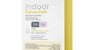 Indoor Fahrenheit