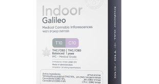 Indoor Galileo