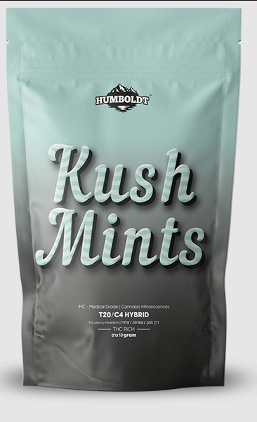 Kush Mints